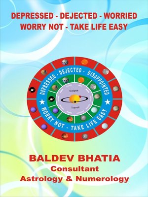 cover image of Depressed -Dejected- Worried